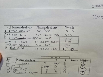 587187839_122129974328980716_5684820384011581010_n